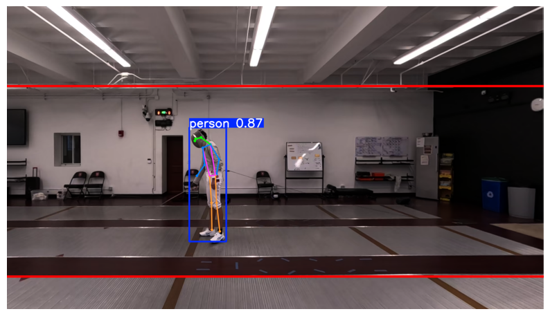 <Figure size 1000x800 with 1 Axes>