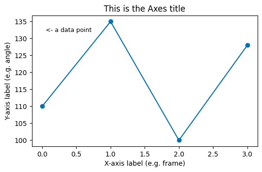 <Figure size 600x350 with 1 Axes>