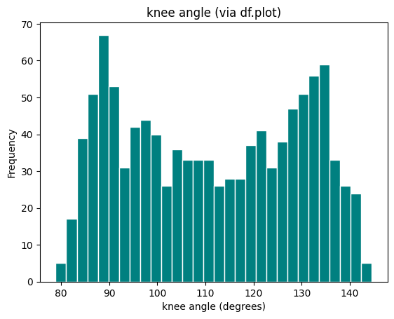 <Figure size 640x480 with 1 Axes>